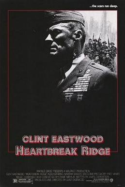 Heartbreak Ridge (1986) - Most Similar Movies to Tribes (1970)